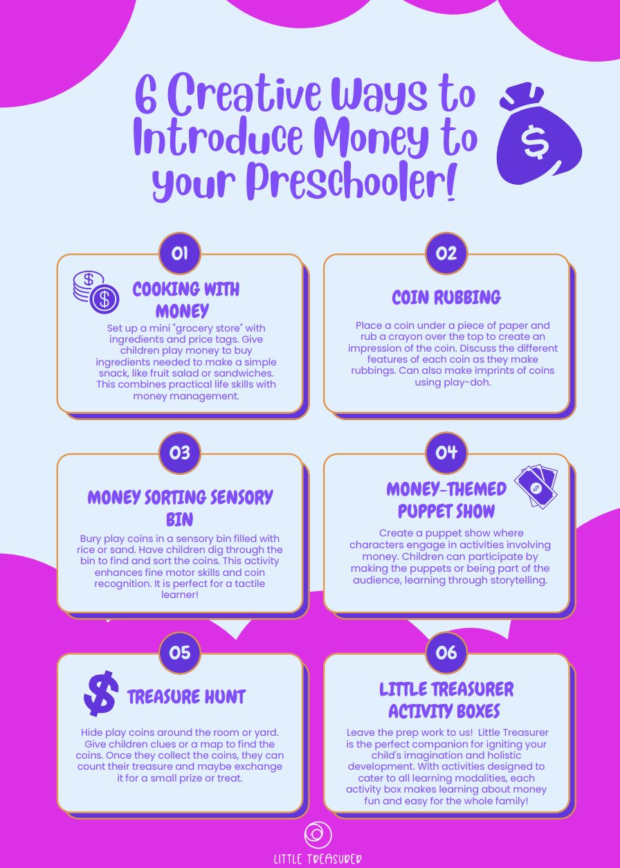 6 Creative Ways to Introduce Money to Your Preschooler